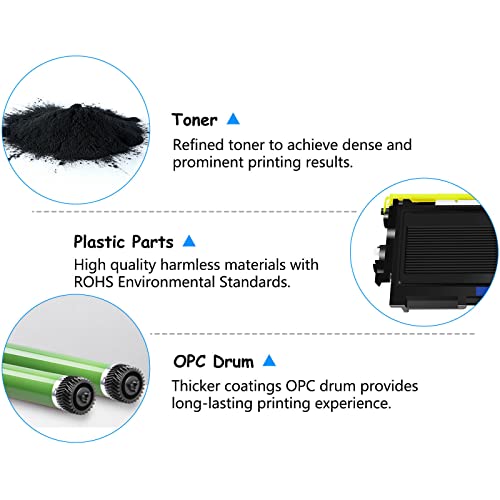 Superink 2 Pack Compatible Toner Cartridge & Drum Unit Set Compatible For Brother Tn350 Dr350 Use In Dcp-7010 Hl-2030 Hl-2070N Intellifax 2820 Mfc-7220 Printer (1 Toner, 1 Drum) #TOP1