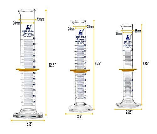 image for Premium Graduated Cylinder Set - 50mL, 100mL & 250mL - ASTM, Class A -