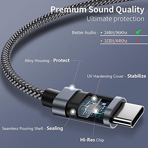 Cable USB-C a Jack 3.5mm Aux para Galaxy A12 A72 5G miniatura 4