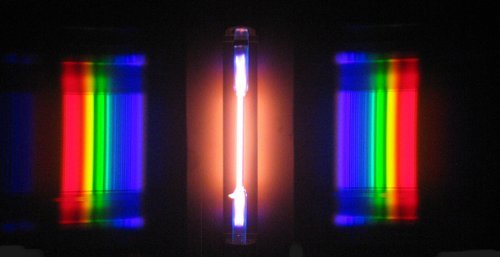 Image of Rainbow Symphony Diffraction Grating Glasses, Linear, 500 Line /millimeters, Made in USA, Package of 10