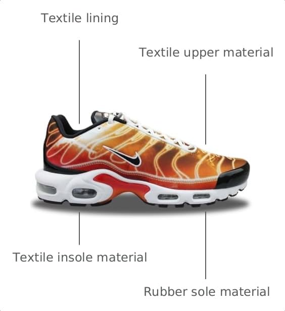 Image of Nike Air Max Plus Og Men's Shoes Size- 11
