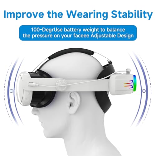 Head Strap Battery for Meta Oculus Quest 3 3S, 12000mAh Rechargeable Battery Head Strap, Adjustable Elite Strap with Battery RGB Light 8H Playtime by Xolodi - Image 4