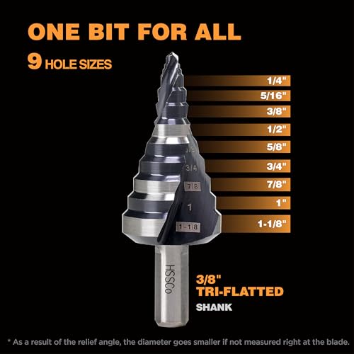 Image of Heavy Duty M35 HSS 1 /4 to 1-1 /8 Inch Step Drill Bit with Double Flutes, Large High Speed Steel Step Bit for Stainless Steel, Metal, Wood