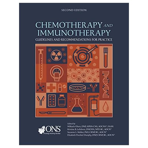 Chemotherapy and Immunotherapy Practice Guidelines