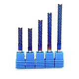 Industriewissenschaftliche Lieferungen, Hardwaretools