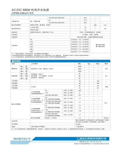 Alimentation à découpage 500W pour l'automatisation LMF500 - 3