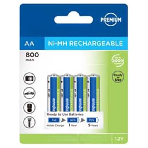 Replacement Battery for Sony Cameras