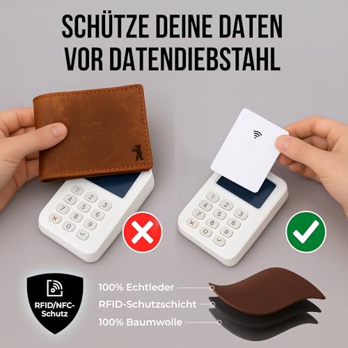 Berliner Bags Vintage Geldbörse Peter, Portmonee aus Leder, Geldbeutel mit TÜV-geprüftem RFID-Schutz, für Herren – Braun