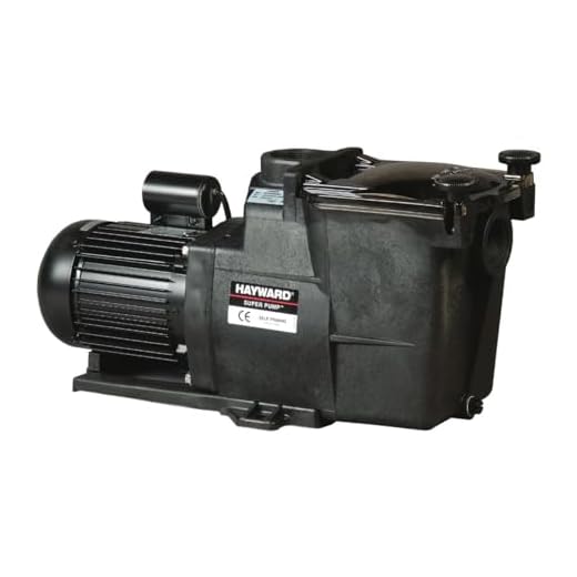 Superpump 2&Quot; - 1.5Cv Trif