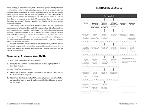 What Color Is Your Parachute? for Teens, Fourth Edition: Discover Yourself, Design Your Future, and
