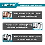 LIBRATON B09J2M1WVX lato 4