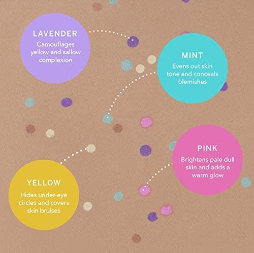 Magic Minerals By Jerome Alexander Mineral Powder Foundation With Color Correctors, Antioxidant Skincare Formula (Medium Dark) #TOP1