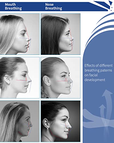 120 Pcs Mouth Tape For Sleeping, Ogxcuu Mouth Tape Shape Is Designed For Women，Mouth Sleep Tape, Anti Snoring Devices Stop Snoring For Better Nose Breathing Snoring Relief And For All Women #TOP4