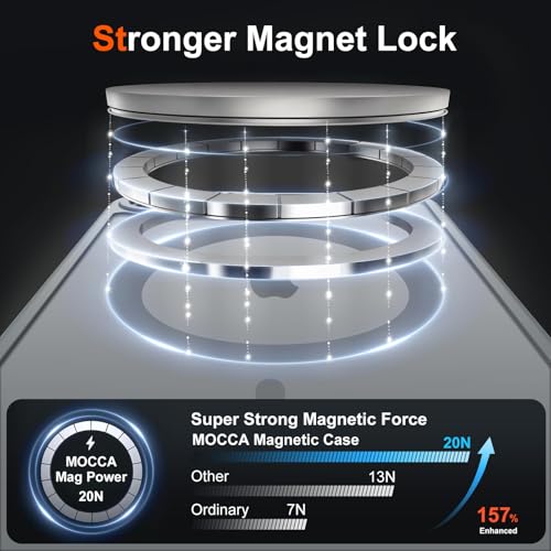 Image of MOCCA Magnetic Shockproof for iPhone 17e Case,Titanium Gray