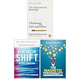 Penguin/Pan/Rupa Publications India Ltd