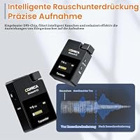 COMICA BoomX-D2 Wireless Drahtloses Mikrofon mit 2 Sendern und 1 Empfänger – Ansicht 4