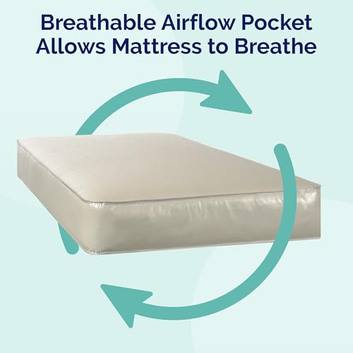 Image of Kolcraft BabyPedic Bubbie Waterproof Crib and Toddler Mattress, Extra-Firm Coil Support, Breathable Comfort, Non-Toxic, GREENGUARD Gold Certified, Made in USA, 52x28, Natural