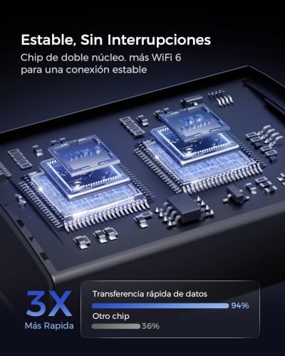 Miniatura 4 de Wityeye Adaptador Carplay Inalámbrico Y Android Auto Inalámbrico 2 En 1