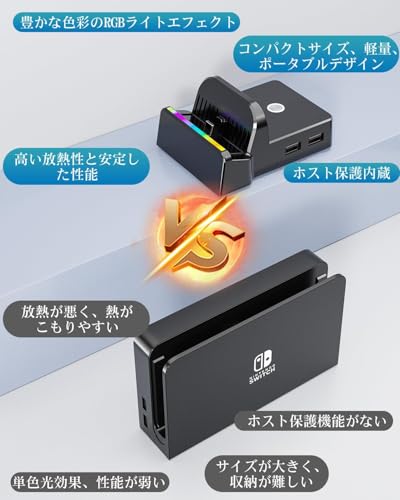 【Nintend0 Switch 2/ Switch/スイッチ有機EL 対応】ドック 4K出力対応 放熱設計 スマートチップ搭載 高速充電 可携式スタンド ※保護ケース非対応 (Black)