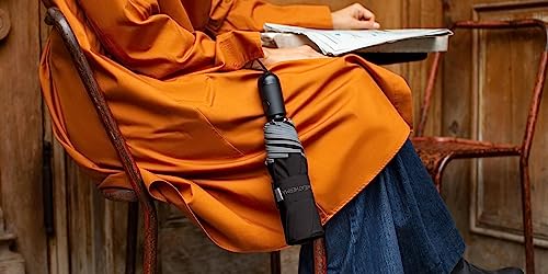 Weatherman Travel Umbrella - Windproof Compact Umbrella - Strong And Resists Up To 45 Mph Winds And Heavy Rain - Great Mini Umbrella For Backpack (Navy Blue) #TOP1