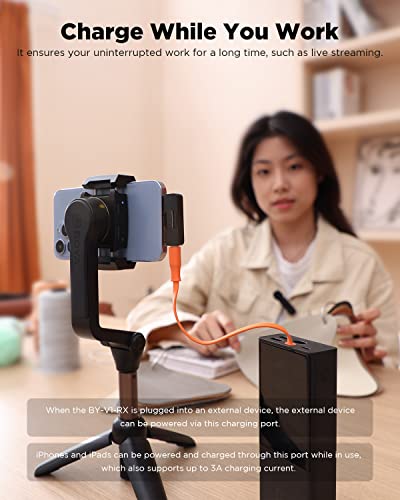 Boya By-V1 Wireless Lavalier Microphone For Iphone,2.4Ghz Plug Play Mnini Clip-On Mic With Noise Cancelling For Vlogging Video Podcast Interview Youtube Recording #TOP5