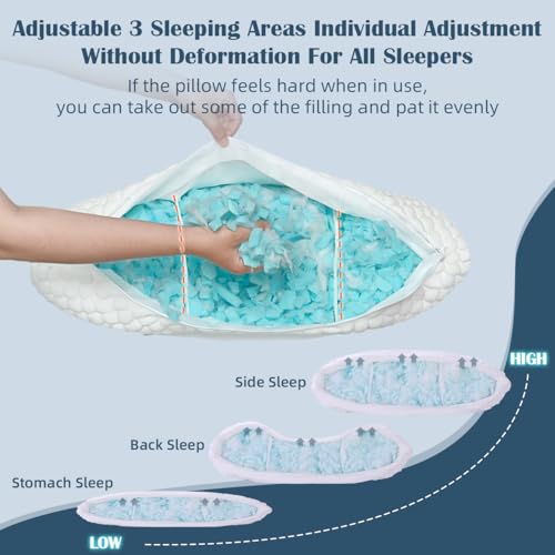 LOFE Side Sleeper Pillows for Adults with 3 Compartments by LOFE - Used condition - Image 3