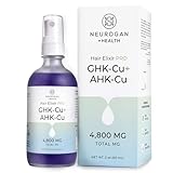 Neurogan GHK-Cu + AHK-Cu Hair Serum Pro - Lightweight Scalp Serum with Dual Copper Peptides - Daily Hair & Scalp Use