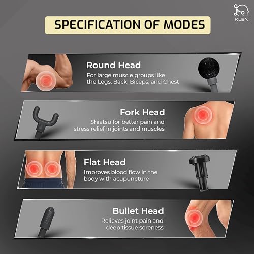 Image of KLEN Massager Gun for Pain Relief Rechargeable Handheld Portable Muscle Relaxation Machine with Vibrating Heads - Shoulder, Legs, Back and Gym Home Use