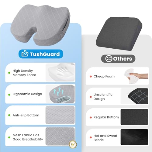 Image of TushGuard Office /Car Seat Cushion, Non-Slip Sciatica & Back Coccyx Tailbone Pain Relief Chair Pad, Memory Foam Butt Pillow for Computer Desk, Wheelchair, Driving (Light Grey)