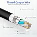 CJP-Geek 3ft USB-C Type-C Power Cord Cable Compatible with Asus ROG Chakram X Wireless Gaming Mouse P708