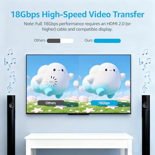 Dock Switch 2 adaptateur HDMI 4K 60Hz ultra fluide HDR 18 Gbit/s - 4