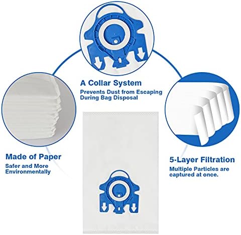 Rdutuok 10 Pack Dust Bags Compatible with Miele GN Vacuum Cleaner Complete C3, Complete C2, Classic C1, S400, S600, S800, S2, S5, S8 HyClean Dustbag(10 Pack Dust Bags + 2 Set Micro Air Filters)