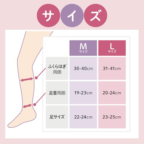 ベビーゴリラのひとつかみ 着圧ソックス