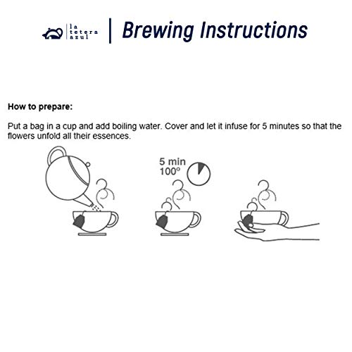 LA TETERA AZUL Organic Antiox. Té verde, rooibos verde y hierba limón. Essential Collection. 20 Bolsitas De 1,5 Gramos… - Imagen 6