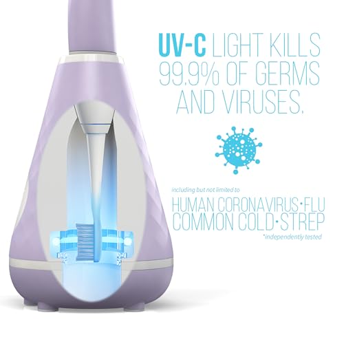 Image of TAO Clean UV Sanitizing Sonic Toothbrush and Cleaning Station, Electric Toothbrush, Dual Speed Setting, Lilac Bliss