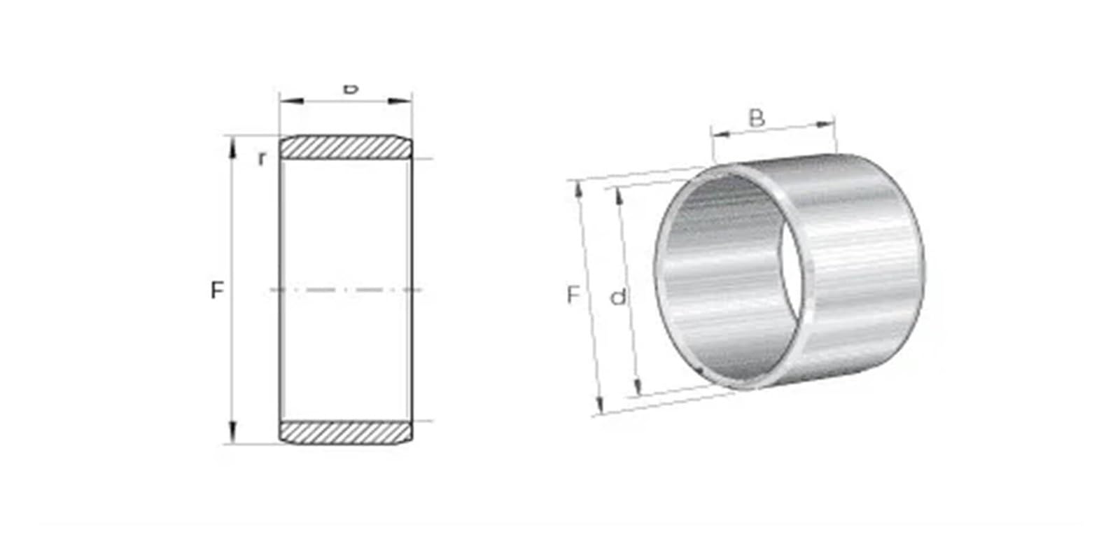 IR190X210X50 IR 190X210X50 Roulement à Aiguilles, Bague intérieure métrique, ID 190 mm, OD 210 mm, Largeur 50 mm,Fonctionnement Efficace