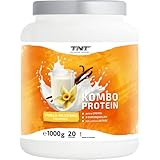 TNT True Nutrition Technology