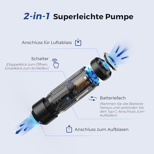 FLEXTAILGEAR Zero Pump solo 49 g pompa ad aria elettrica per materasso ad aria 25 kPa piccola pompa a batteria per trekking campeggio colore nero
