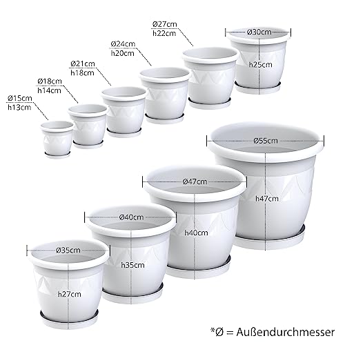 Plastard Blumentopf Ø 35 cm mit Untersetzer rund – Weiß – Pflanzkübel – Ansicht 3