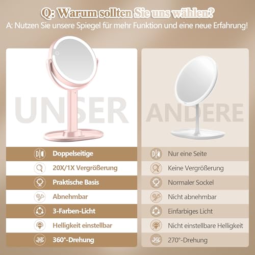 MOMOKUBA Kosmetikspiegel mit Beleuchtung, Vergrößerungsspiegel mit Licht 20fach, Kosmetikspiegel mit Vergrößerung 7", Doppelseitig 3 Farben 64 Led, Schminkspiegel mit Beleuchtung 360° Drehbar, Rosa 6
