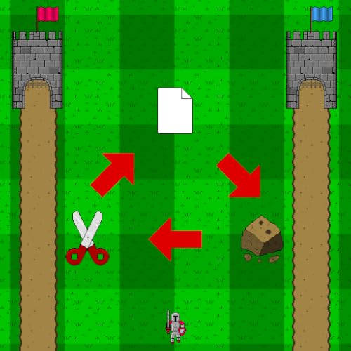 Rock Paper Scissors Battle Royale - //medicalbooks.filipinodoctors.org