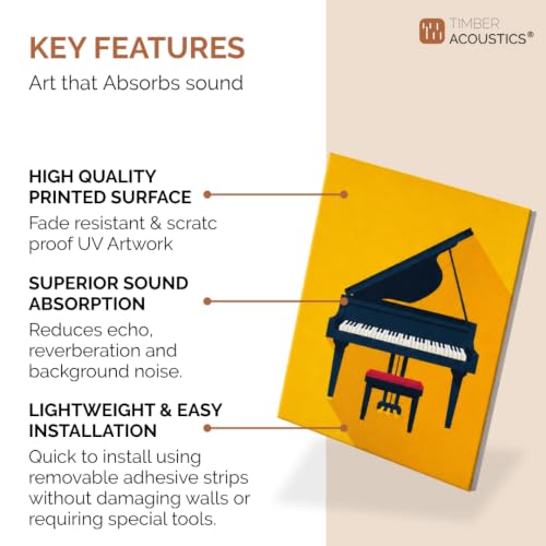 Image of Timber Acoustics Acoustic Art Wall Panels for Music Studio, PET Felt Sound Absorbing & Noise Absorber Panels for Wall, Acoustic Panels for Music Studio, 48 inchx32 inch (Drum Artwork, Set of 3)