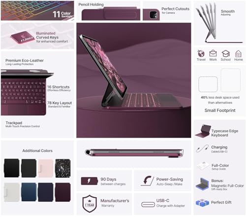 Image of typecase Edge for iPad Air 13 (M4 /M3 /M2, 2026 /2025 /2024) & Pro 12.9 (6th /5th /4th /3rd) with 11-Color Backlit, Precision Trackpad, Magic Floating Keyboard (NOT FIT to Pro 13 (M5 /M4) -Raspberry'26