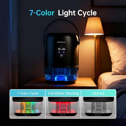 PHILODECO 35 OZ Dehumidifiers for Home(280 sq.ft), Ultra Quiet 25 dB for Bedroom and Bathr - image 7