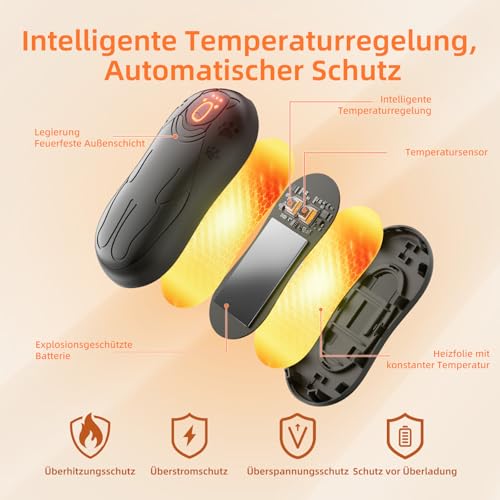 OUTJUT 12000mAh Magnetischer Handwärmer Elektrisch 2er-Pack, 360°-Wärme – Ansicht 5