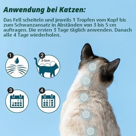 Marsavet Spot-on – Natürlicher Zecken- und Flohschutz für Haustiere, 50 ml – Natürlicher Repellent für Katzen, Hunde, Vögel und Nager