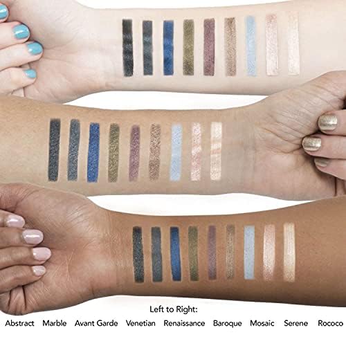 Jouer Crème Eyeshadow Crayon | Men & Women | Built-In Sharpener | Dermatologist Tested | Waterproof, Fast Drying & Crease Resistant Formula #TOP5