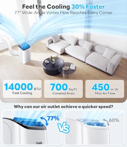 Portable Air Conditioner Heater Combo