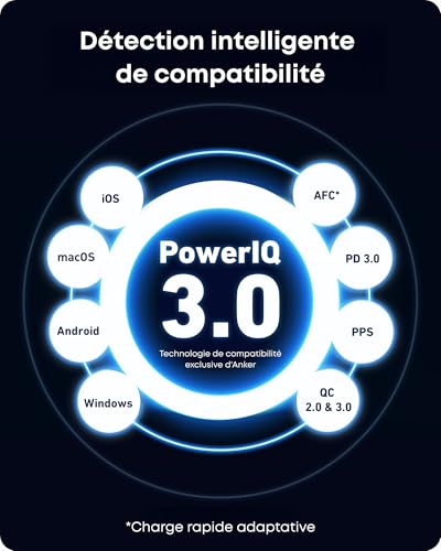 Chargeur adaptateur secteur Anker A2145321 - vue 5