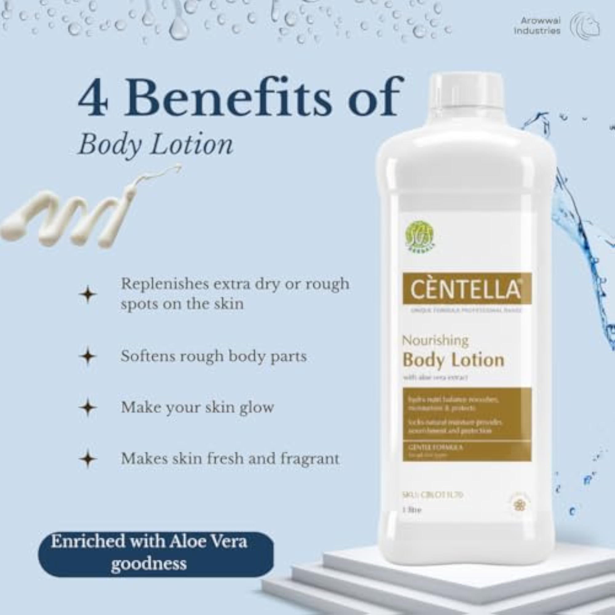 Aqua Soft Body Lotion for Daily Skin Care